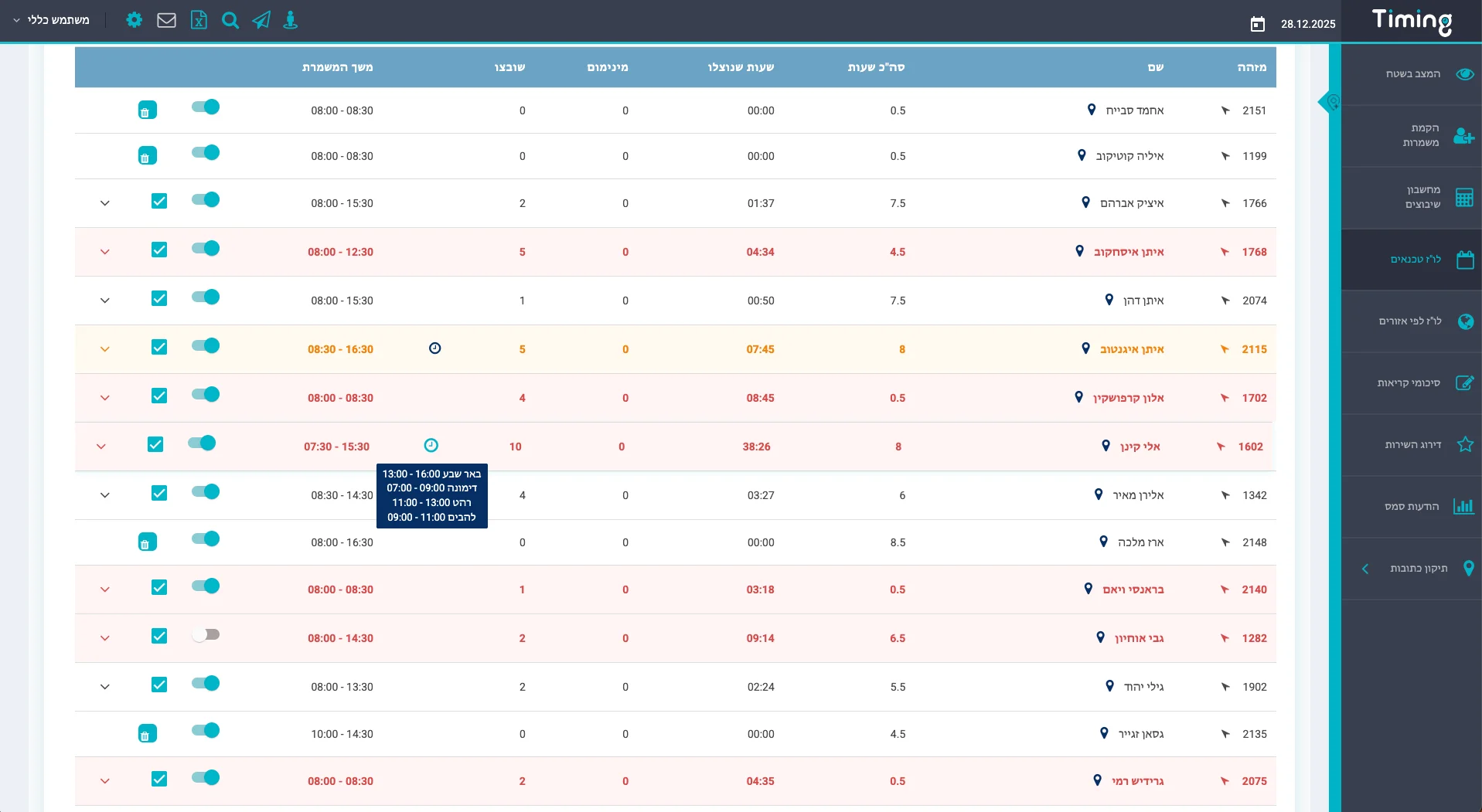 Back Office - Timing Software Back Office Management Screenshot